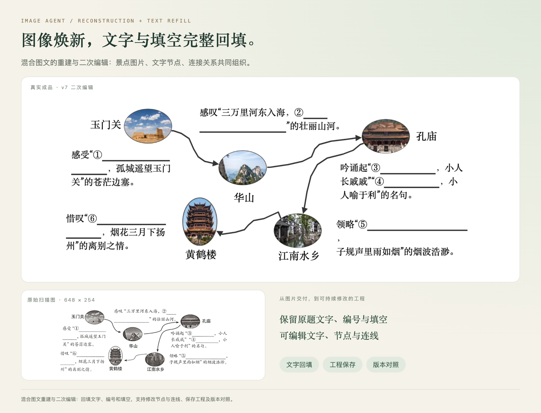 混合图文优化：文字回填、编号与填空保留，以及节点和连线编辑。