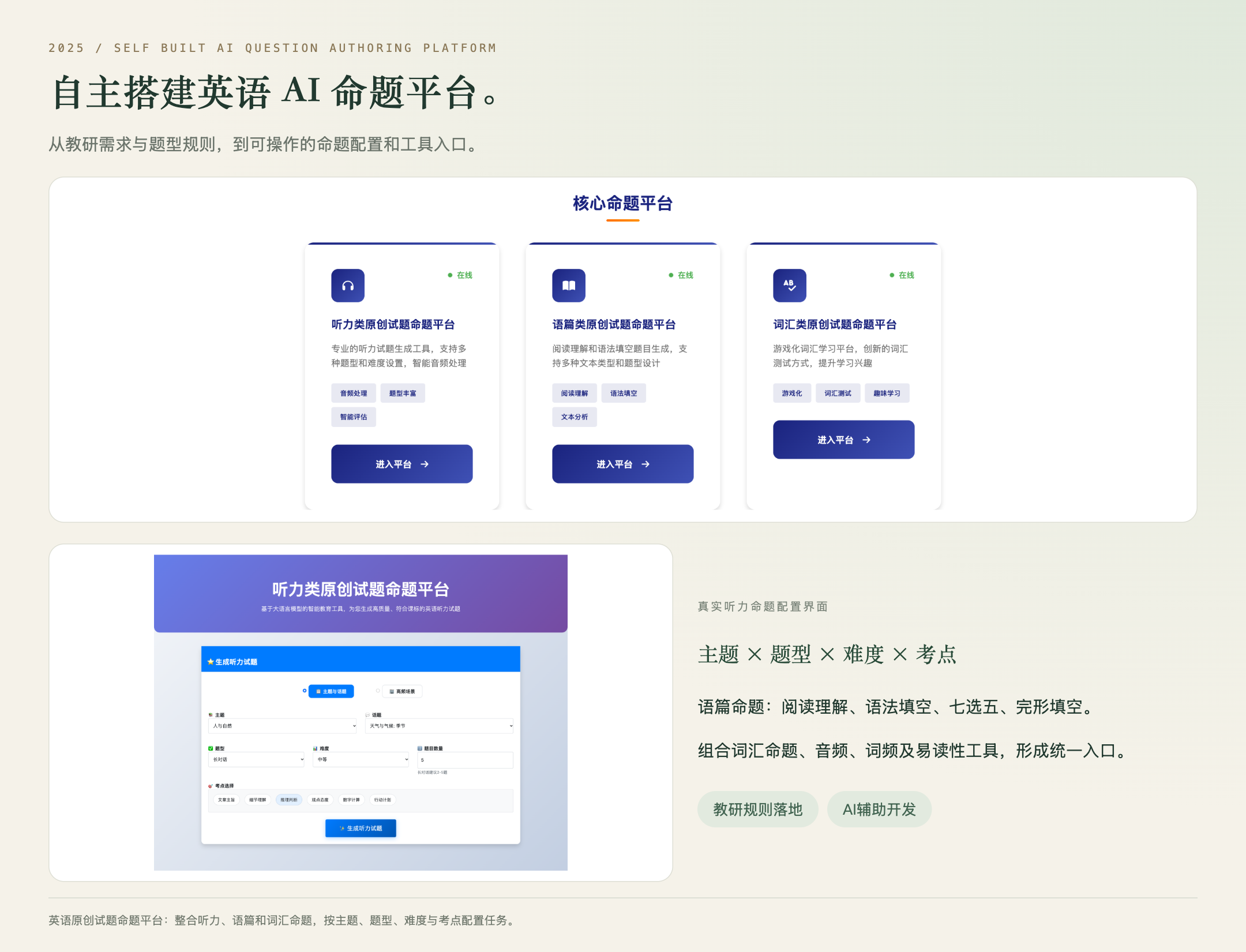 自主搭建的英语AI命题平台：模块入口与听力命题配置。